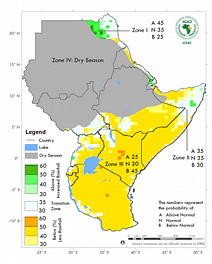 Dry and warm season expected across Eastern Africa (October – December 2020)