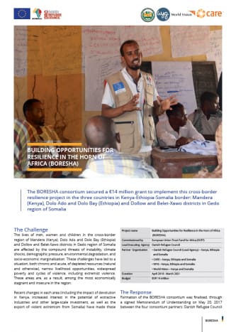 Summary Annual Report for 2018/2019: Building Opportunities for Resilience in the Horn of Africa (BORESHA)
